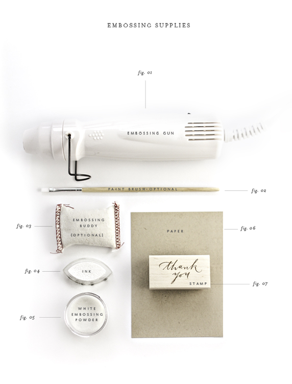 Embossing Supplies Besotted Blog