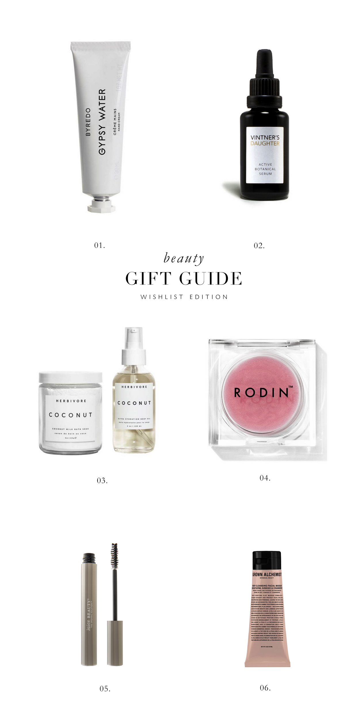beauty wishlist gift guide via besottedblog